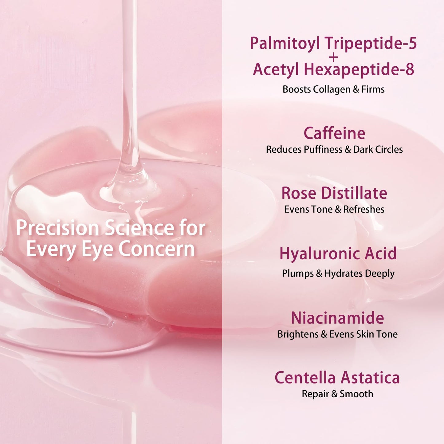 AveCera 70Pcs Caffeine Peptide Under Eye Patches for Dark Circles Puffiness, Gel Eye Masks with Rose Essence Hyaluronic Acid Niacinamide Anti Wrinkle & Fine Lines Hydrating & Cooling for Men & Women
