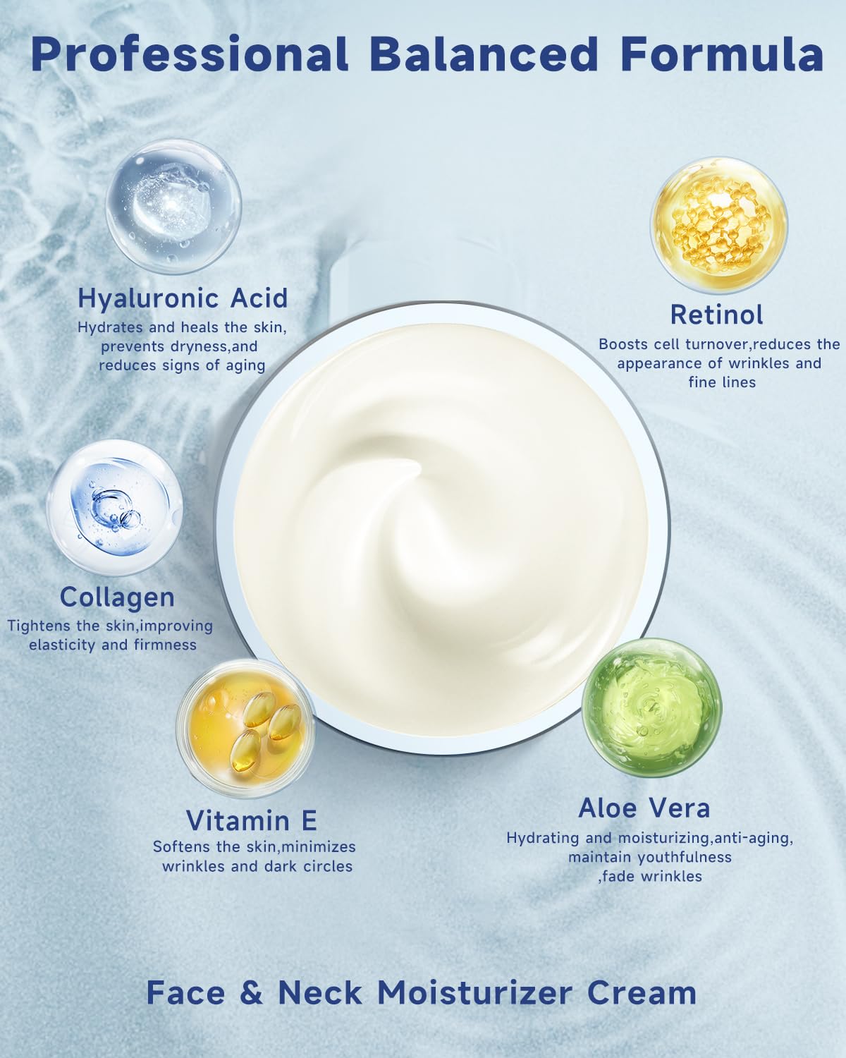 Ragkun Retinol Cream for Face, Collagen Neck Creams for Tightening and Firming, Anti Aging Day & Night Facial Moisturizer for Women & Men, Instant Face Lift Wrinkle Cream 1.7 fl. oz.
