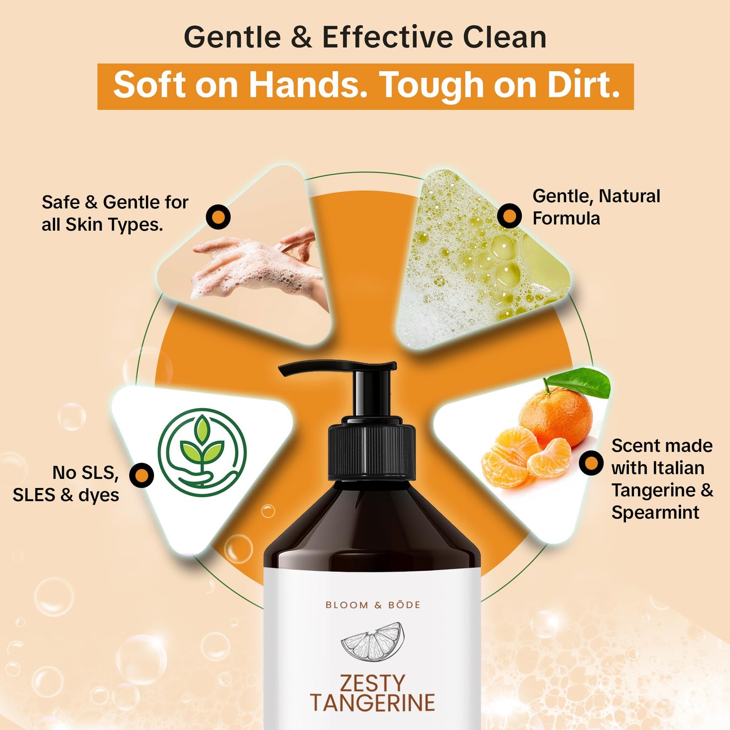 Bloom & Bōde Luxury Liquid Hand Soap - Natural Scented Hand Wash - Gentle Hand Soap with Essential Oils & Aloe Vera - Moisturizing Handwash for Bathroom and Kitchen - Zesty Tangerine Scent, 16.9oz