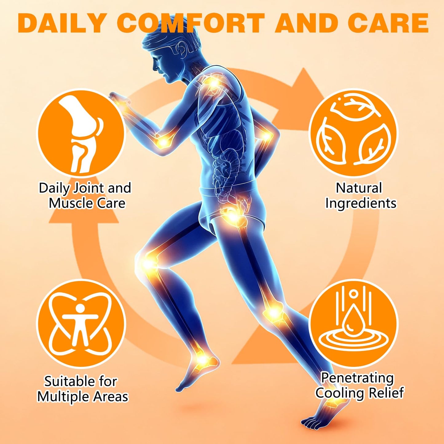 2PCS Nerve Relief Balm for Neuropathy, Natural Joint Care Soothing Massage Cream with Magnesium and Menthol