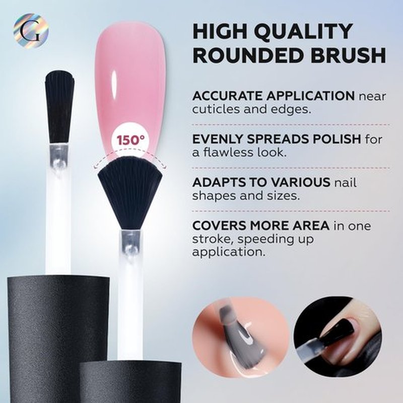 GLOSS Neutral Gel Nail Polish Set | 6 Pcs with off White, Milky White, Nude Pink, Pale Pink, Light Orange & Mint French Colors, Soak Off UV LED Gel Polish, Manicure Salon DIY at Home Gifts for Women