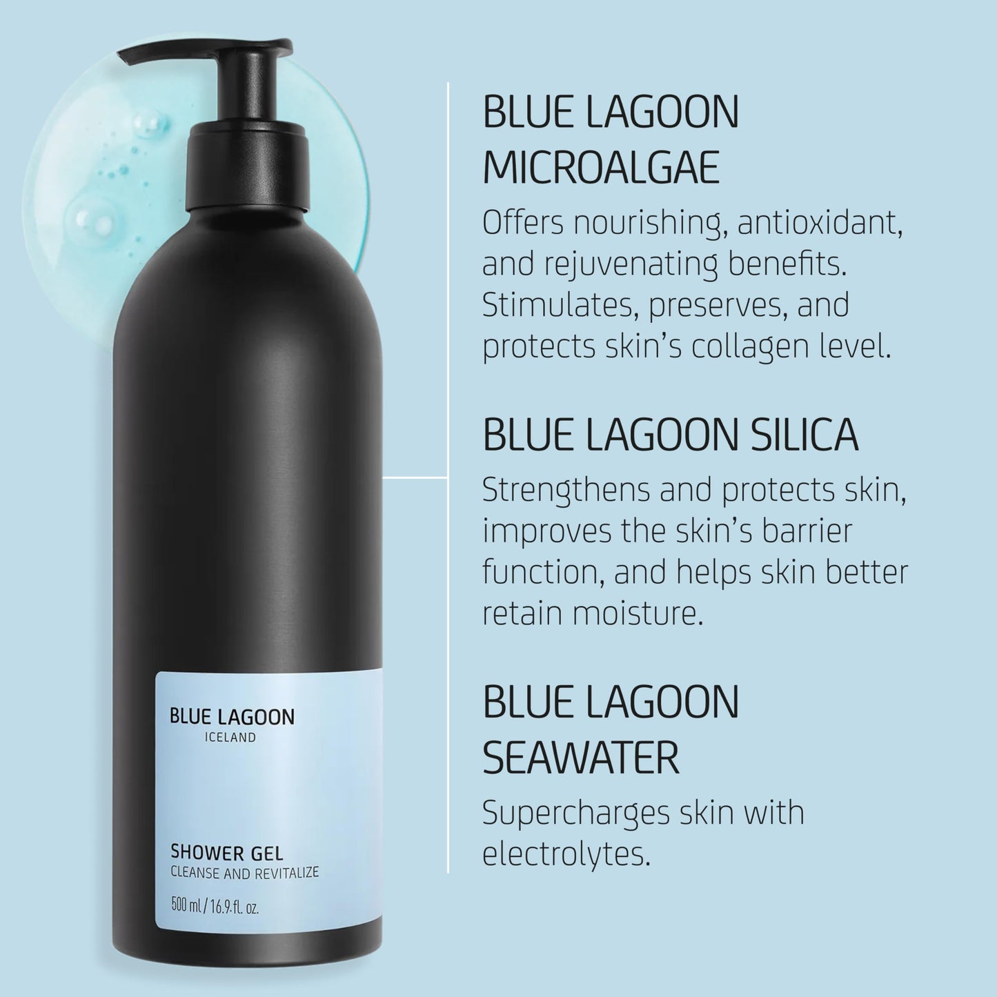 Blue Lagoon Skin Science - Shower Gel - Revitalizing Body Wash - Bioactive Blue Lagoon Seawater - Lightweight Gel Texture - Soft Ethereal Fragrance - Responsibly Sourced Ingredients - 500ML