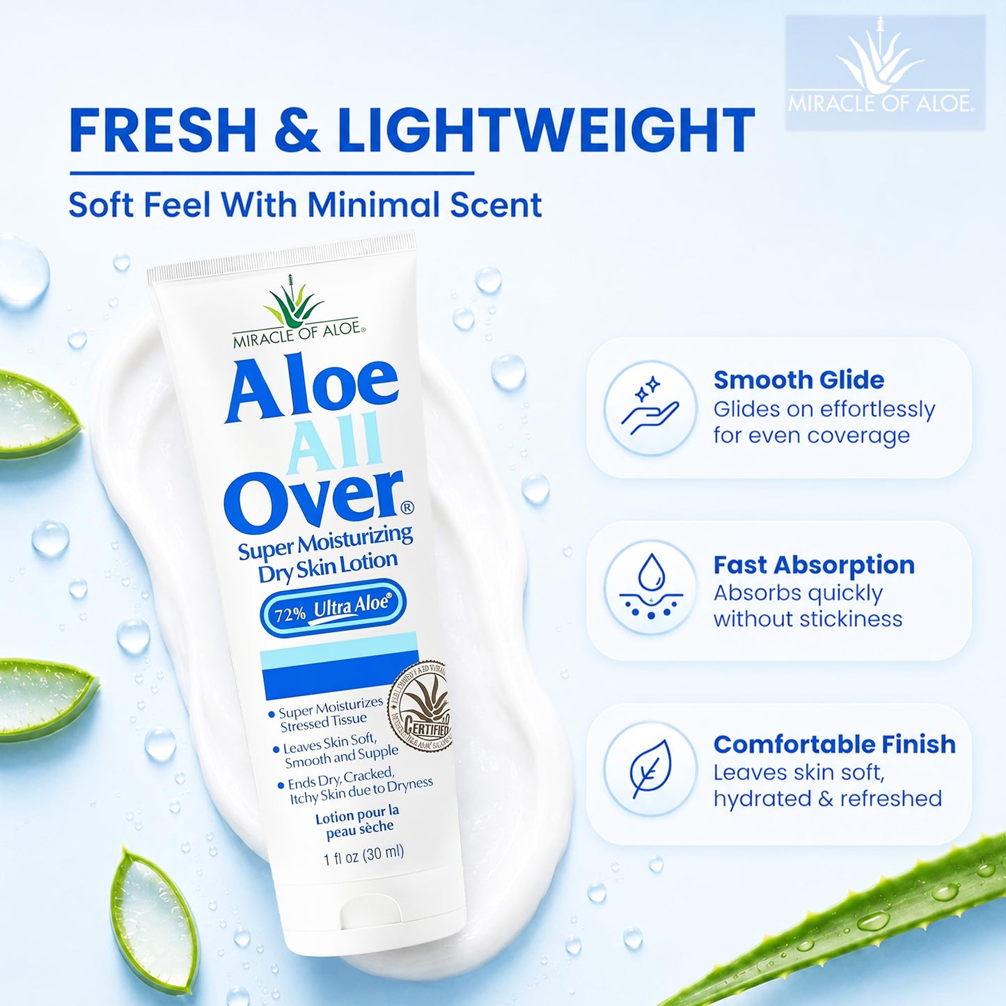 Miracle of Aloe Aloe All Over Super Moisturizing Dry Skin Lotion (3-Pack, 1 oz) - Made with 72% UltraAloe Aloe Vera Gel. Safe for Everyone: Men, Women, Kids. Restores Dry Skin Fast