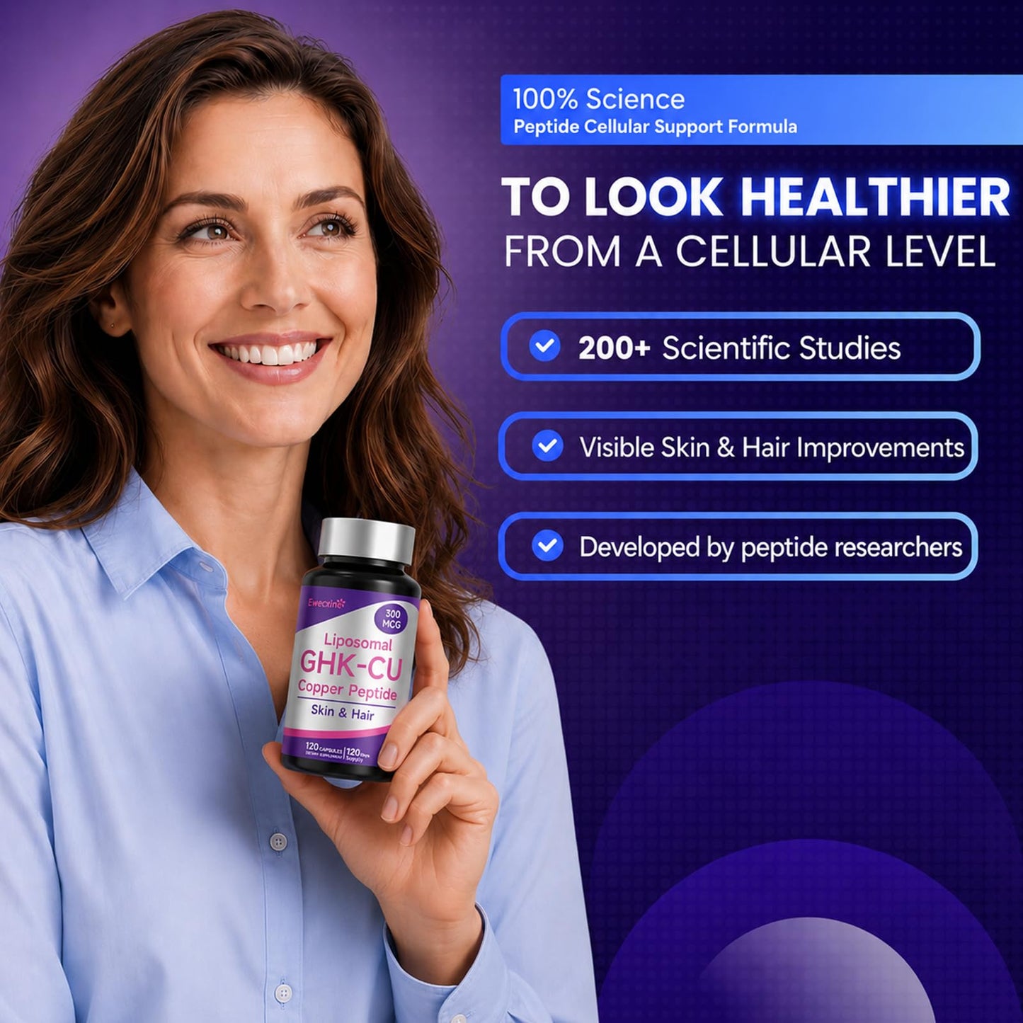 Liposomal GHK-Cu Copper Peptide Supplement 120 Capsules 300 mcg per Serving