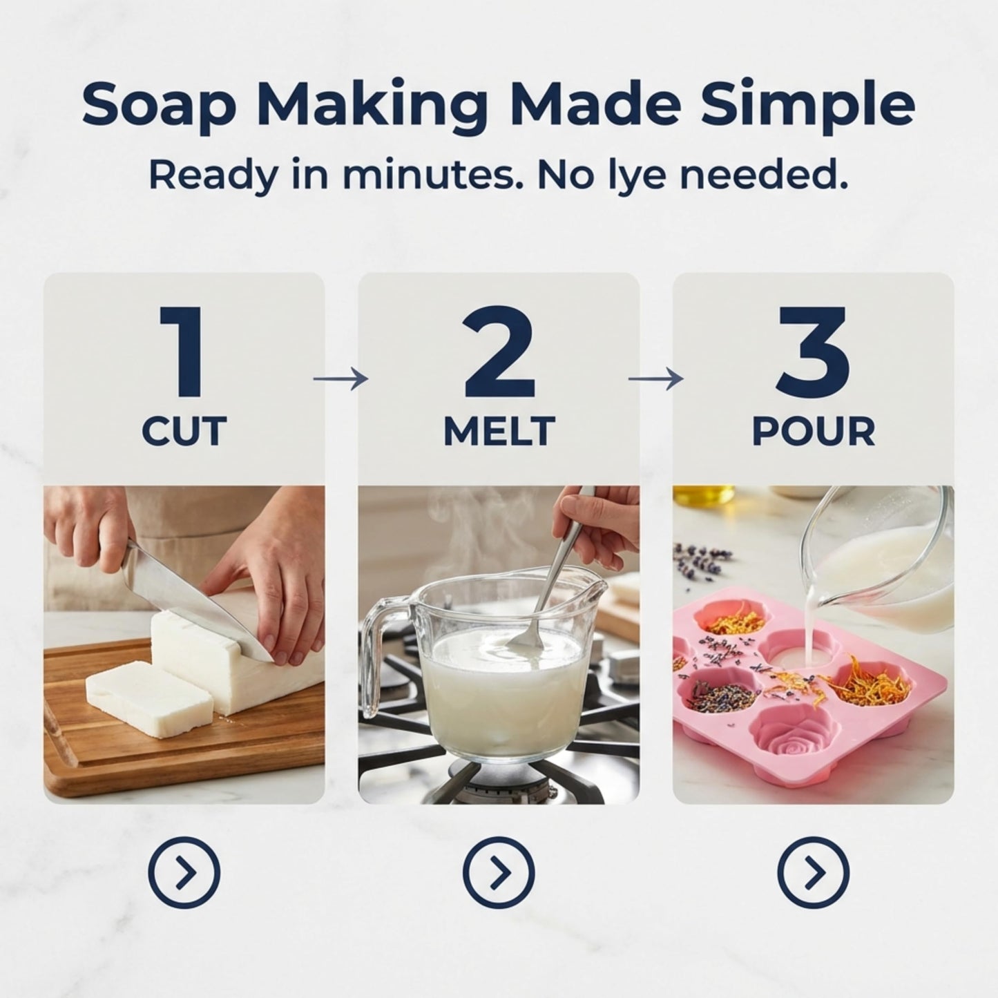 ZenseMe 10 LBS Goats Milk Soap Base | Melt and Pour Supplies Kit for Soap Making - SLS/SLES & PEG free | Gentle & Foamy Ingredients | Make Your Own Bulk For Adult Soapmaker - Easy to Cut