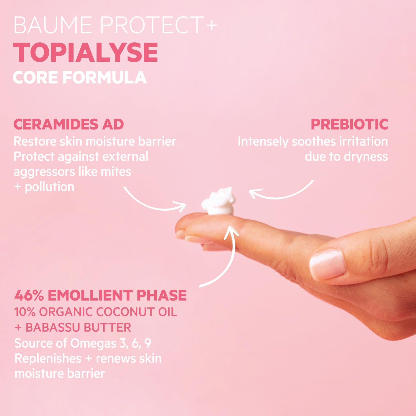 SVR Topialyse Intensive Balm Face & Body Moisturizer with Ceramides. 48hr Itch Relief for Dry Skin. Suitable For All Ages. Fragrance Free, 13.5 Fl Oz