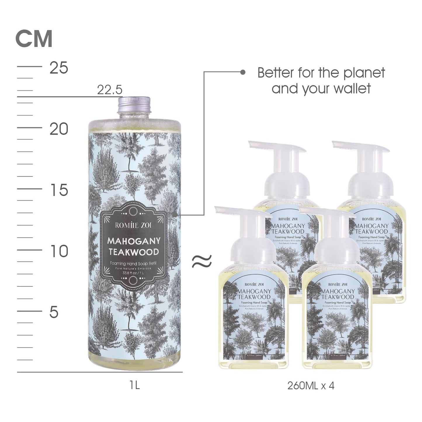 ROMIIE ZOI Foaming Hand Soap Refill, Teakwood, Gentle & Moisturizing Formula, 1000 ML/ 33.8 FL OZ