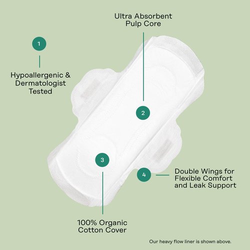 The Honey Pot Company - 80ct - Herbal Panty Liners for Women - Heavy Liners w/Wings - Infused w/Essential Oils for Cooling Effect & Organic Cotton Cover - Feminine Care
