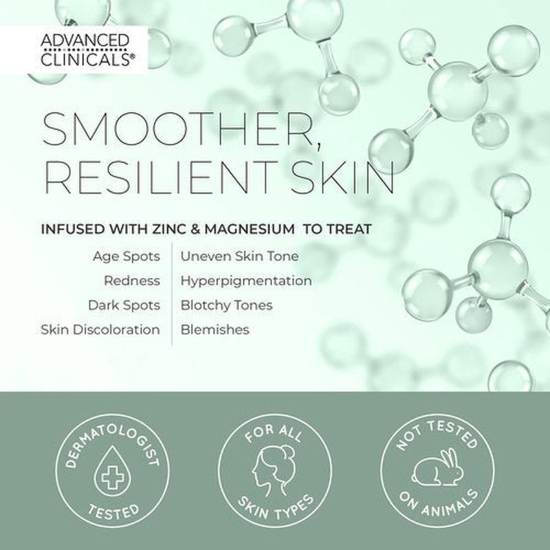 Advanced Clinicals Niacinamide Serum - 5% Niacinamide Serum For Face W/Hyaluronic Acid Serum, Ferulic Acid, Aloe Vera, Fruit Extracts - Dark Spot & Age Spot Remover - Skin Serum for Face 1.75 Fl Oz