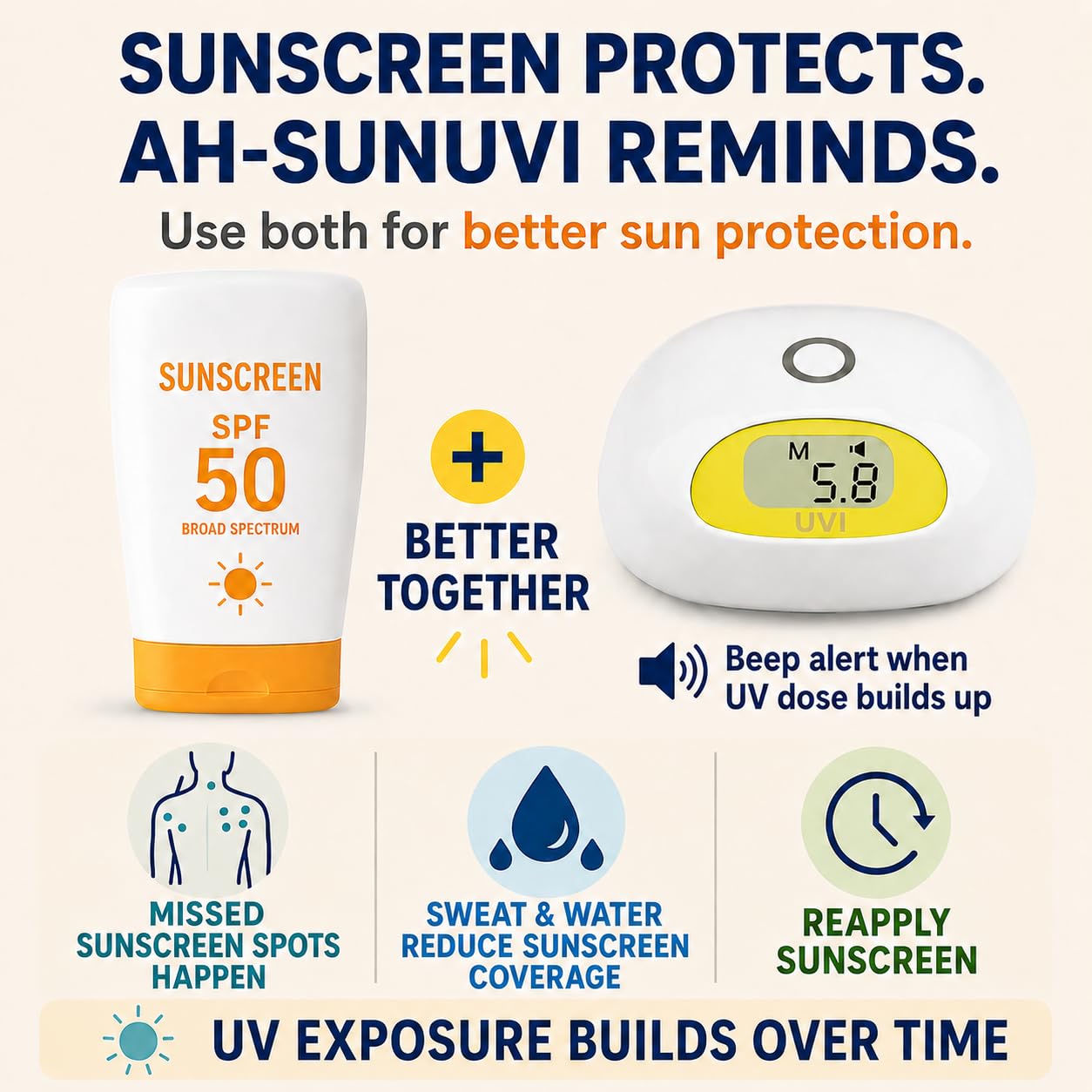 Sunlight UV Index Meter with UV Dose Reminder. Beep Alert When Selected UV Dose Limit is Reached. No Use Times Limitation
