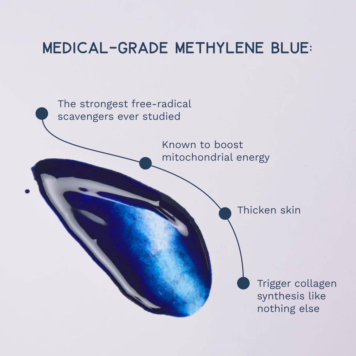 Shwally Methylene Blue Serums (Blue Extra Potency Spot Treatment, 1oz)