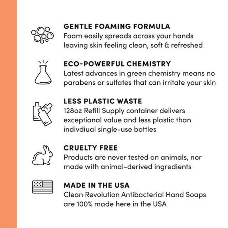 Clean Revolution Antibacterial Foaming Hand Soap Refill, 128 Fl Oz