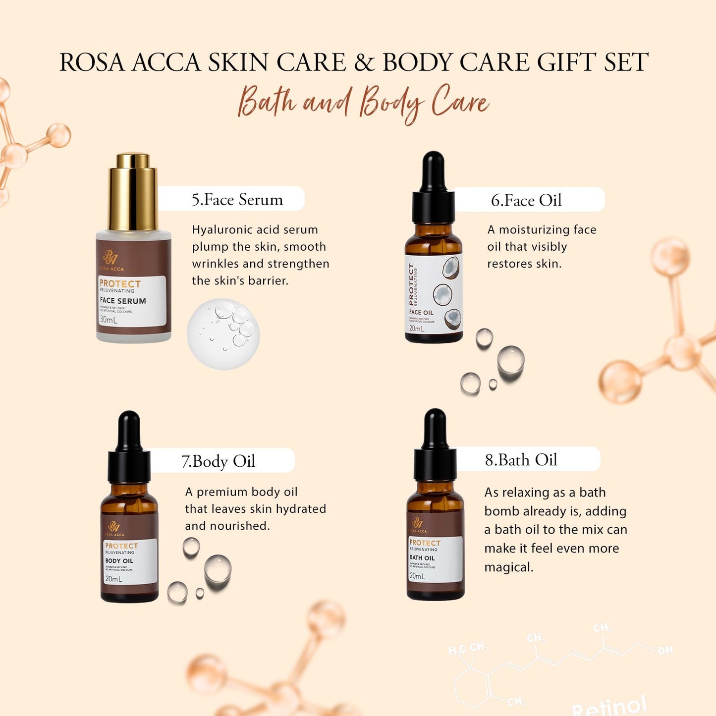 Coconut 23 Pcs Facial Skin Care Kit For Women & Men, Self-Care Gift Set, Spa Relaxation Kit, Face Sheet Mask, Serum, Clay Mask, Birthday, Christmas, Valentines, Mother Day, Dad, All Occasion Present