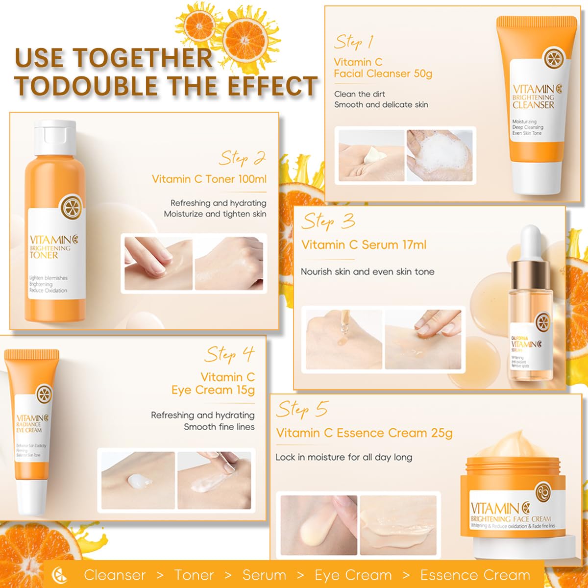 XTJXTJ Vitamin C Skincare Set, Complete Face Care Kit with Cleanser, Toner, Serum, Eye Cream and Face Cream