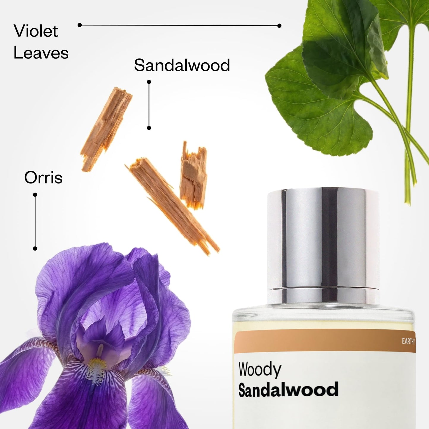 Dossier - Woody Sandalwood - Eau de Parfum - Inspired by Santal 33 - Long-Lasting Fragrance - Unisex - 1.7 fl oz (50ml)