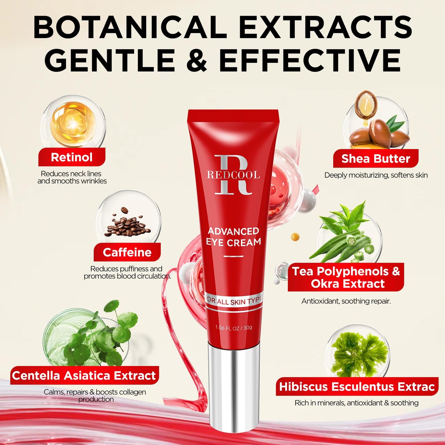 Redcool Retinol Eye Cream for Dark Circles, Anti-Aging Eye Cream with Hyaluronic Acid & Caffeine, Reduces Wrinkles, Puffiness & Fine Lines, Day and Night Use, 1.06 fl oz