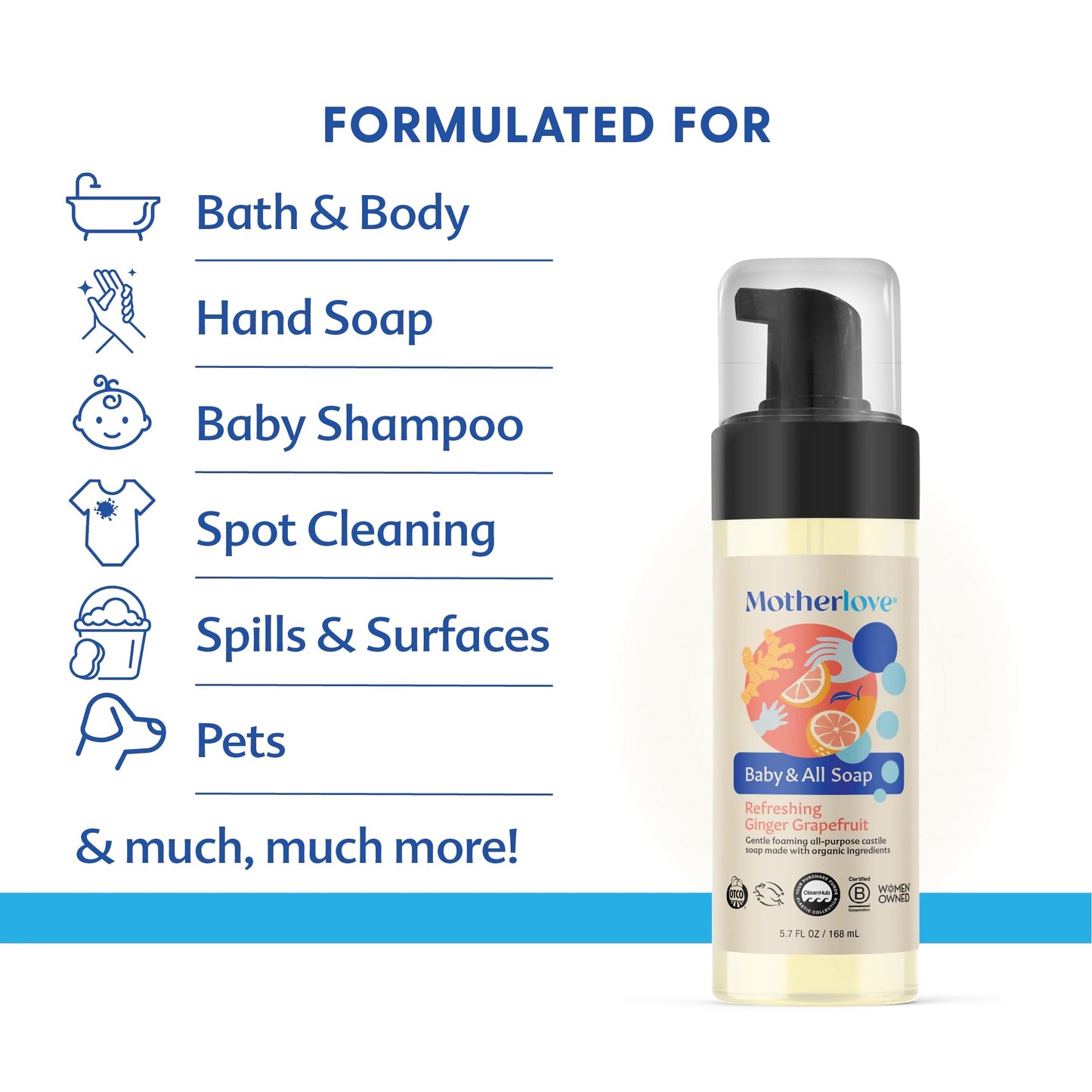 Motherlove Baby & All Soap (5.7 oz)