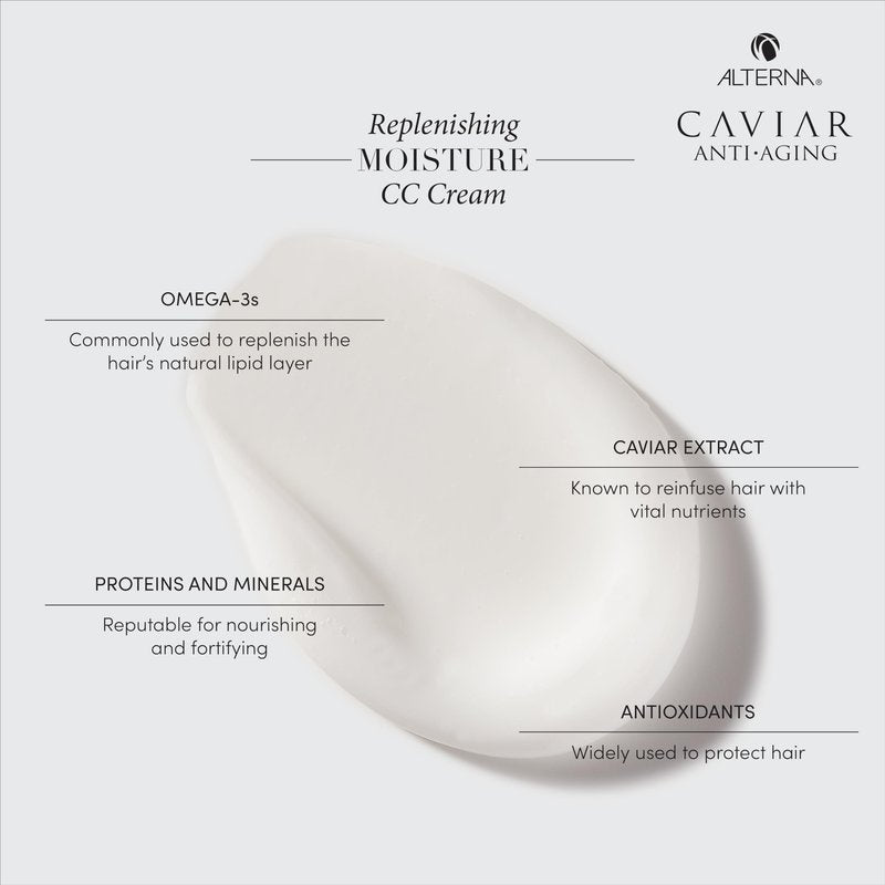 Alterna Caviar Anti-Aging Replenishing Moisture CC Cream, 3.4-Ounce (2-Pack)