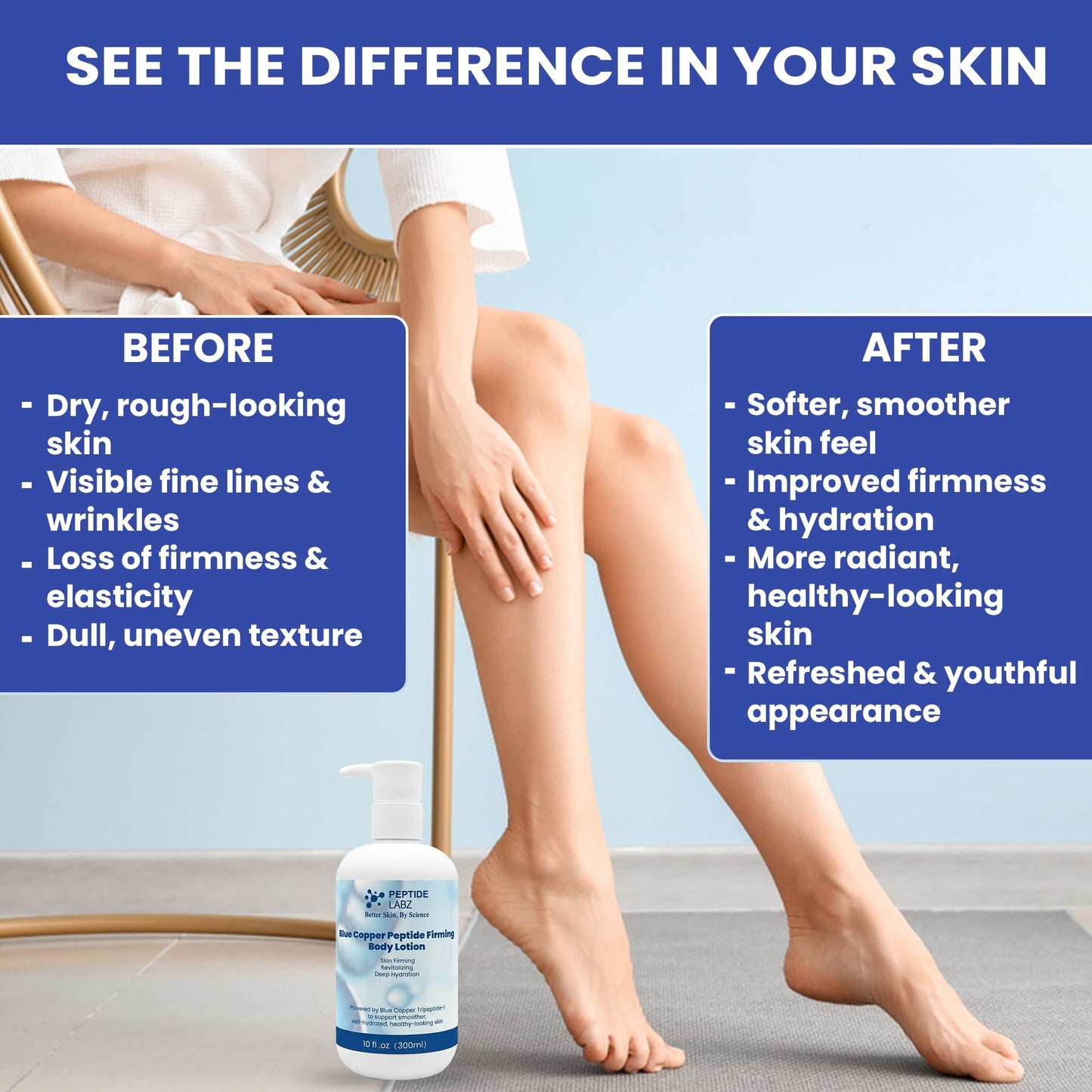 Copper Peptide & Hyaluronic Acid - Body Lotion - Skin Revitalizing, Skin Firming & Hydrating Formula, 10 Fluid Ounce
