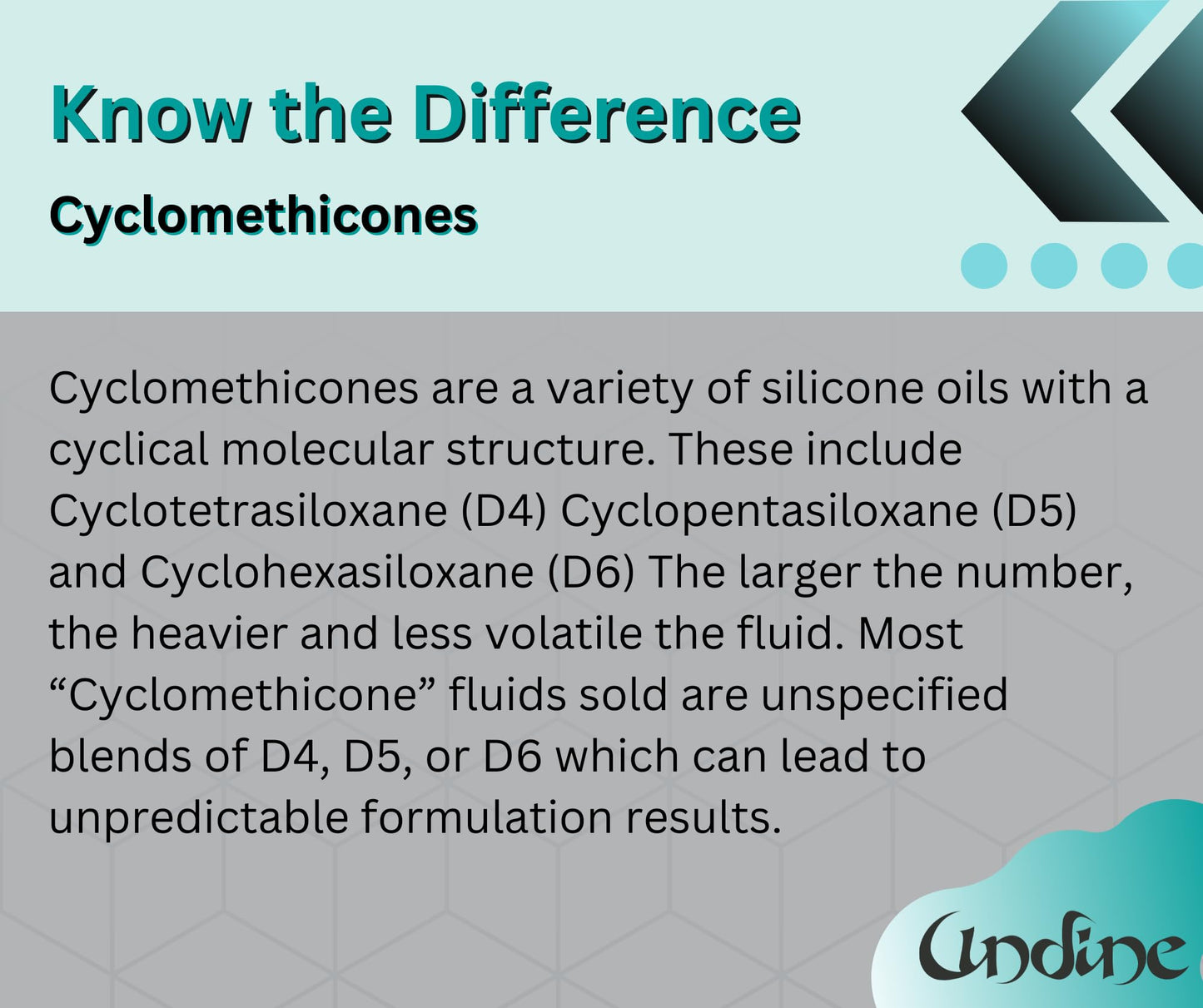 Cyclomethicone - Cyclopentasiloxane D5 (16 Fl Oz)