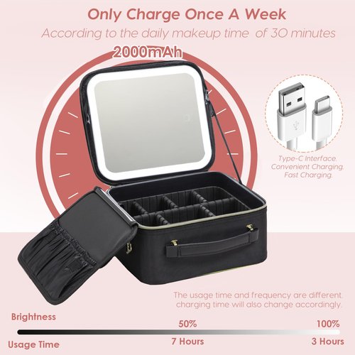 ZhenGuiRu Travel Makeup Bag with LED Mirror, Makeup Train Case with Light Up Mirror, Portable Makeup Artist Organizer with Adjustable Dividers, Makeup Brushes Holder Storage