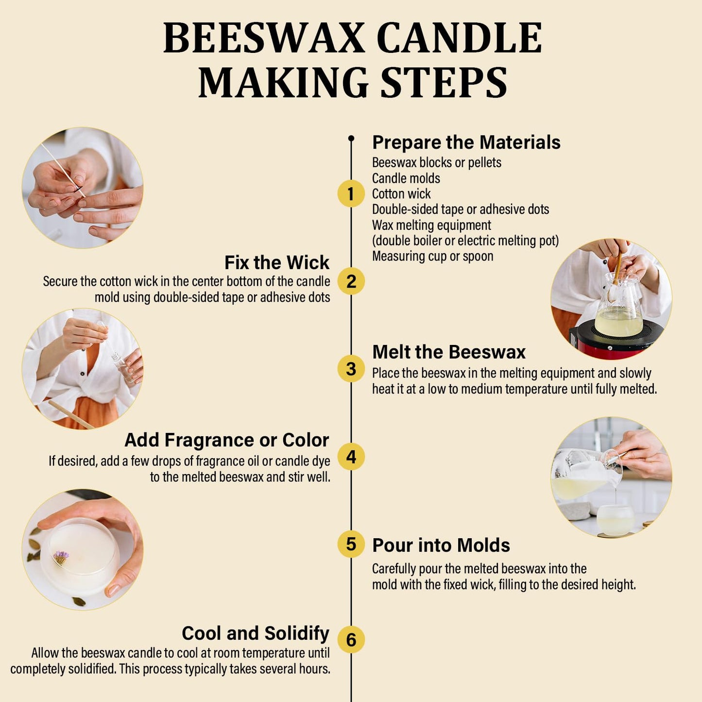 Beeswax pellets 200G/5LB/10LB/20LB, VEGISHINE Pure and Natural Yellow Beeswax for DIY Skin Care, Lip Balm, Polishing, Lotion, Soap, Candle Making Supplies
