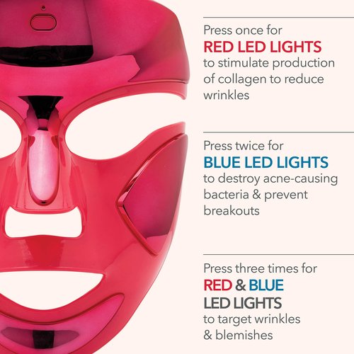 Dr Dennis Gross Dpl SpectraLite FaceWare Pro Luminous Legends Limited Edition Set