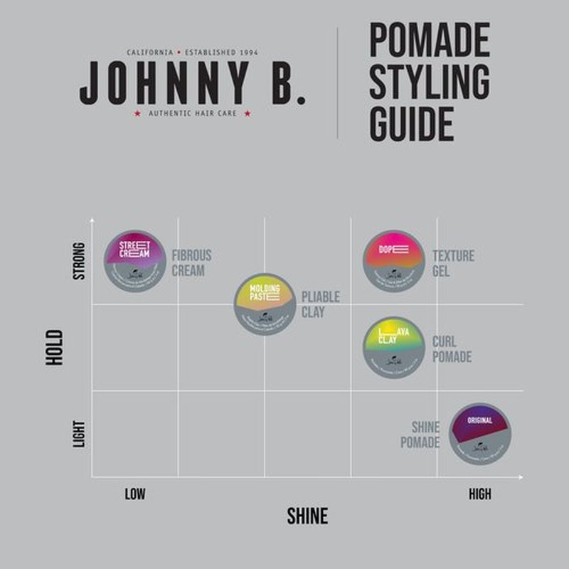 JOHNNY B. Dope Texture Gel 12 oz.