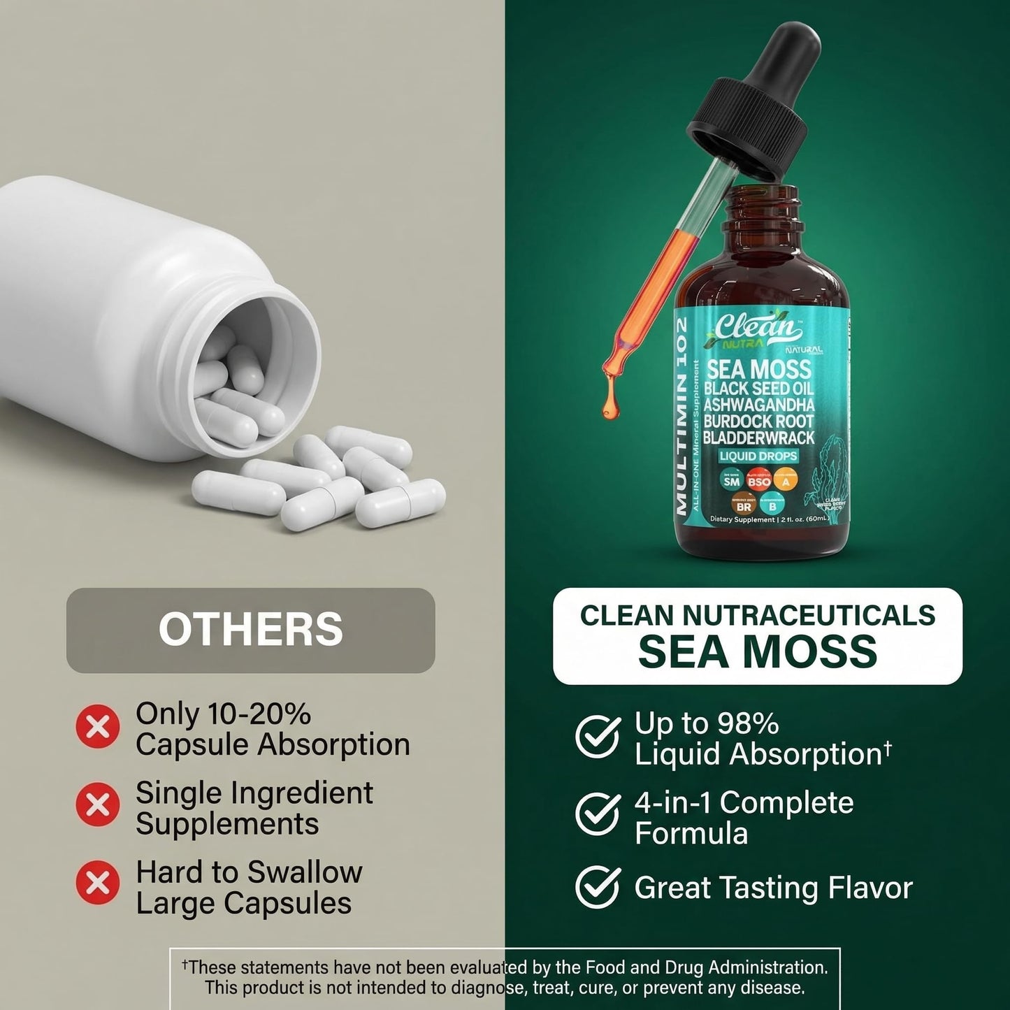 Clean Nutra Organic Sea Moss Drops Supplement | Black Seed Oil Irish Seamoss Ashwagandha Burdock Root & Bladderwrack - Multimineral Liquid Vegan for Gut Heath Energy Skin Immune Support & Hair