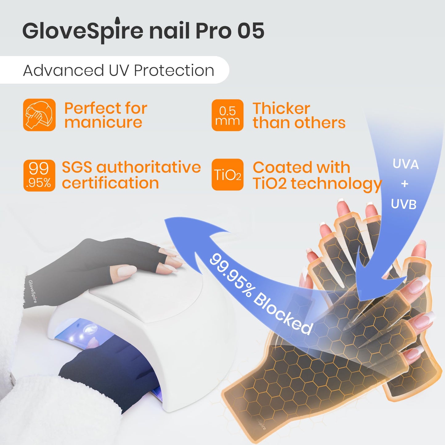 GloveSpire Thickened UV Gloves for Nails, UPF50+ UV Protection Gloves, Fingerless Design for Women Gel Manicures Anti UVA UVB Light(One Size Fits Most/Black)