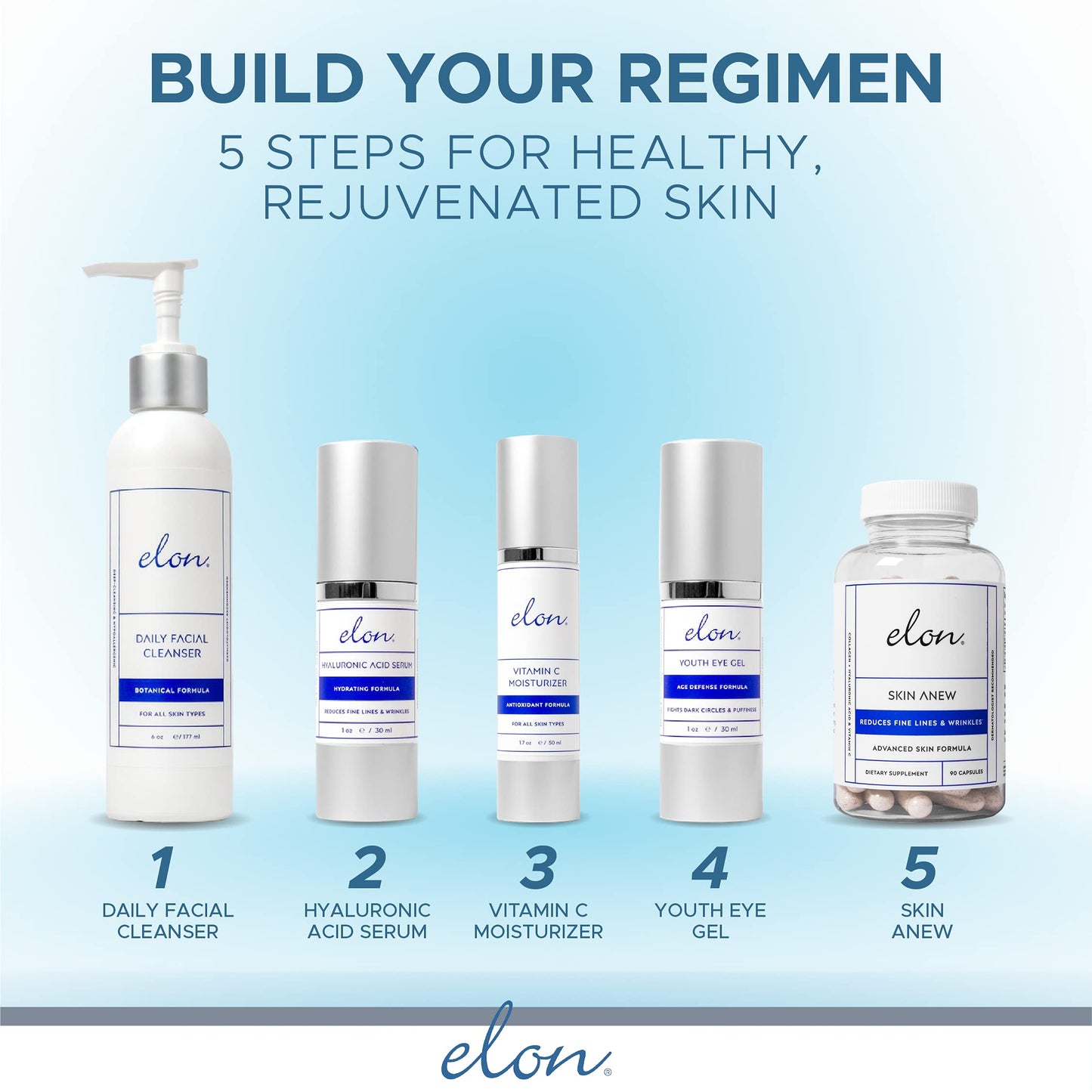 Elon Vitamin C Facial Serum | Lightweight Antioxidant Care for Dull Uneven Skin | Daily Hydrating Formula for Healthy Complexion