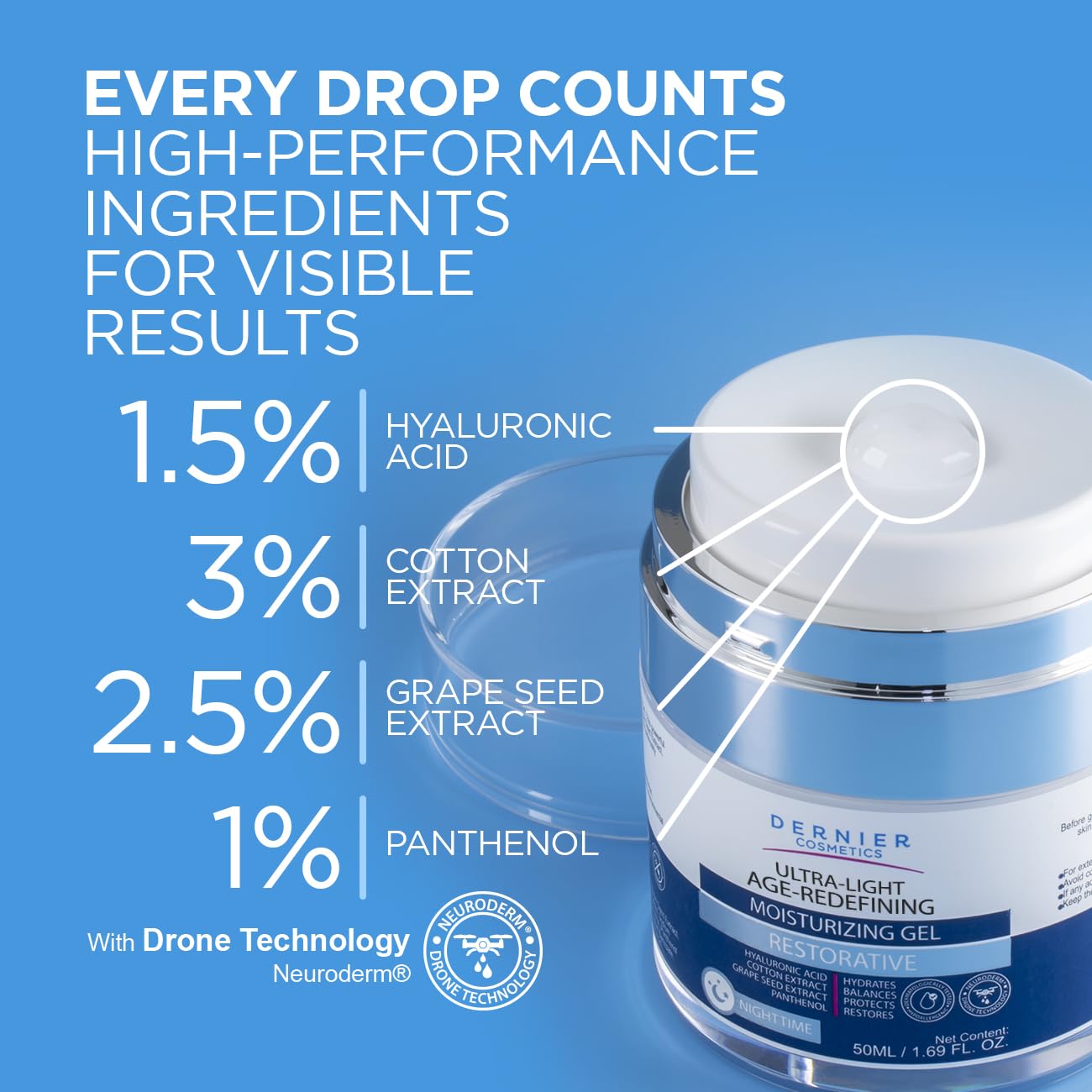 Dernier Overnight Face Gel, Hyaluronic Acid & Panthenol, Skin Repair