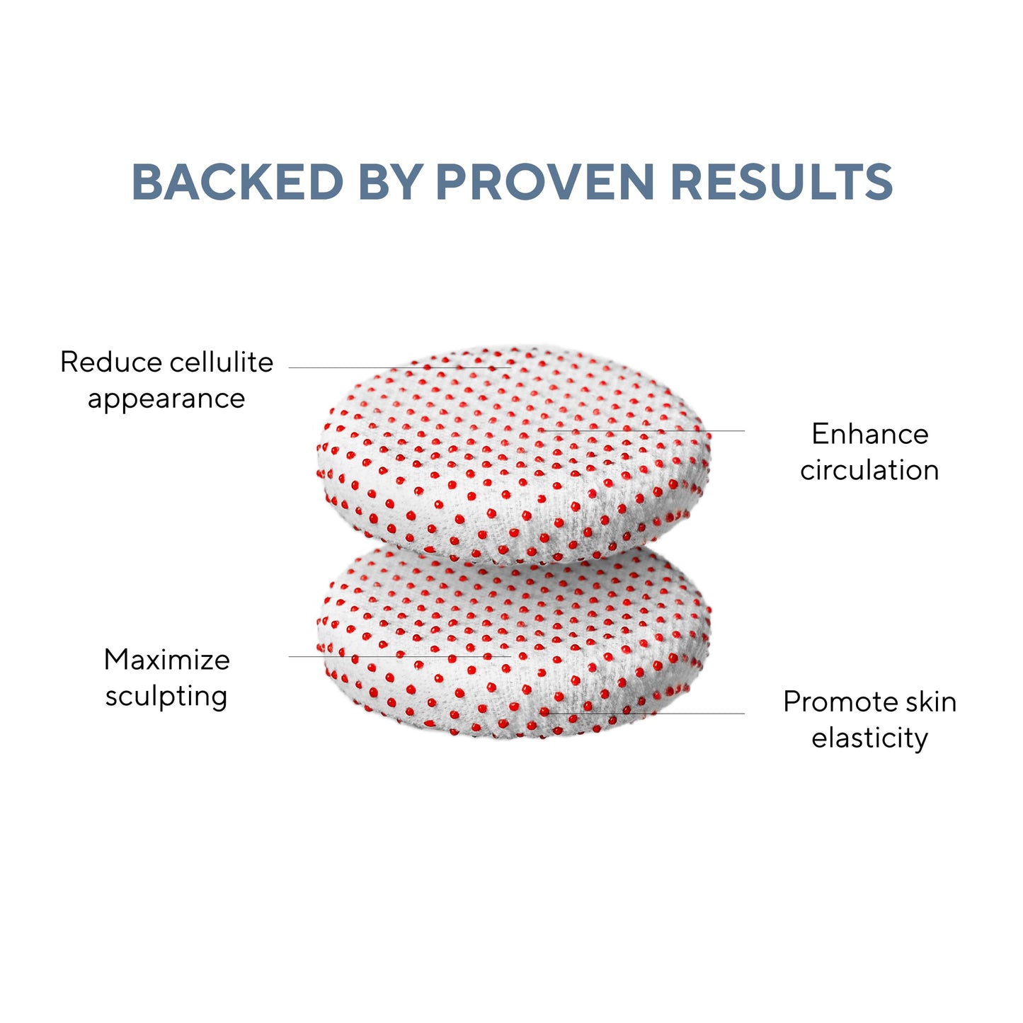 Vibro Sculpt PRO Ion Pads – Interchangeable Anti-Cellulite Sculpting Pads for VibroSculpt PRO with Tourmaline Dots – Smooth & Firm the Skin