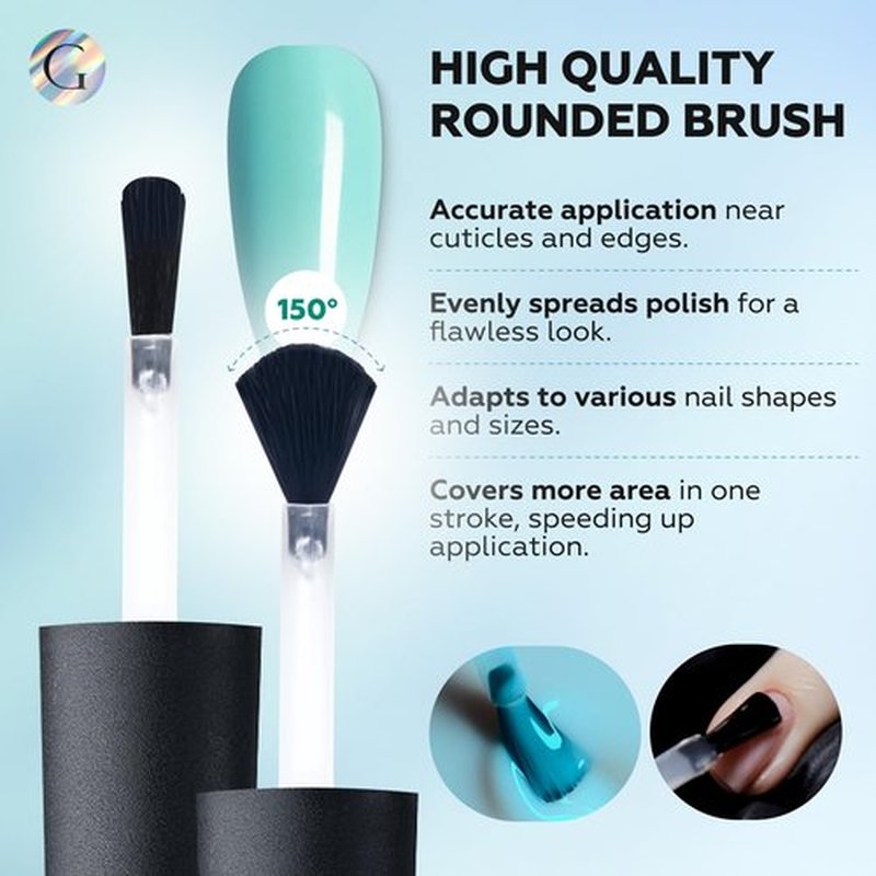 Gloss Blue Gel Nail Polish Set | 6 Pcs Hema Free Gel Polish with Light Blue, Baby Blue, Blue, Teal, Aquamarine & Pastel Green Colors, UV LED Gel Polish, DIY Nail Manicure at Home Gifts for Girls