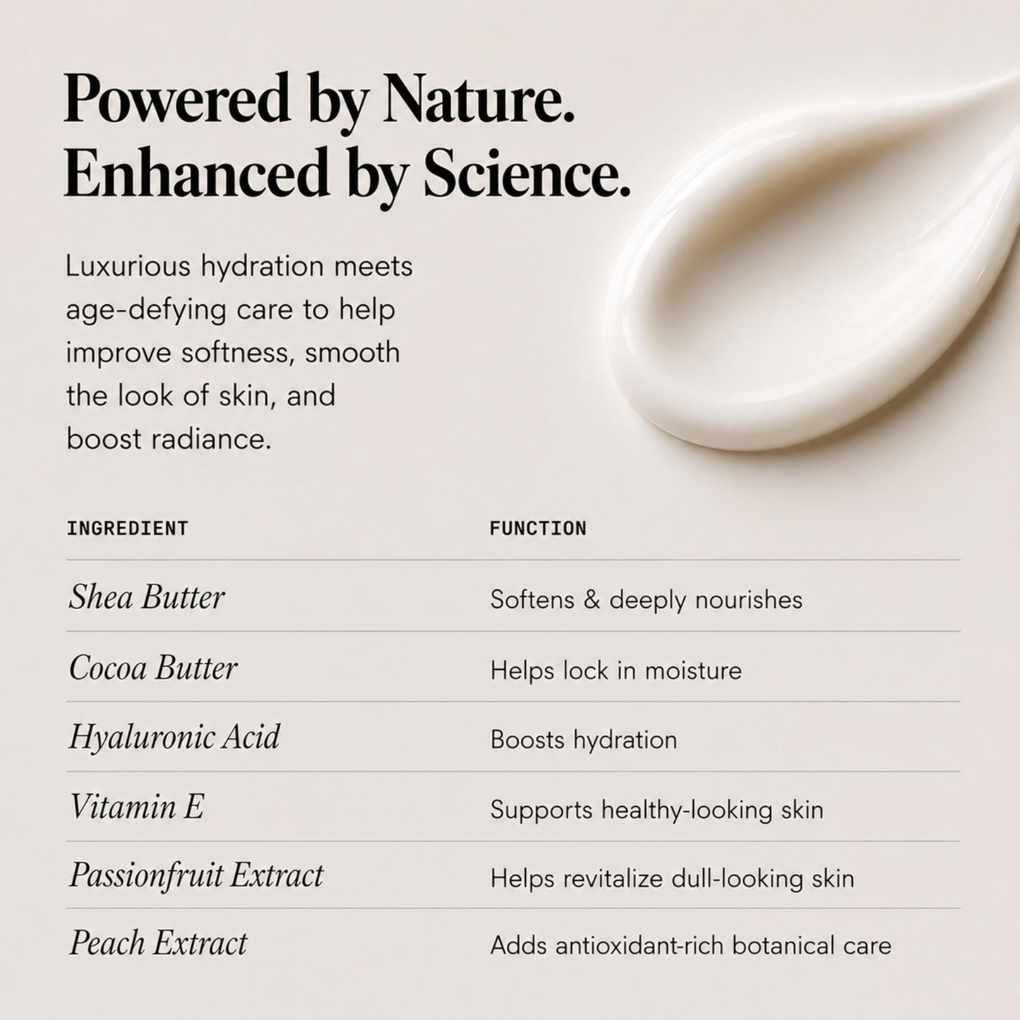 Elixir by Cocó March Anti-Aging Hand & Body Butter – Shea & Cocoa Butter Body Cream with Collagen, Hyaluronic Acid & Vitamin E, Coconut Butter - Passion Scent, For All Skin Types, 10.88 fl oz (322 ml)