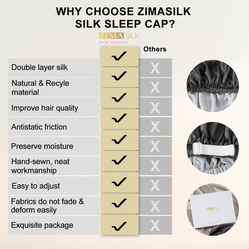 ZIMASILK 100% Mulberry Silk Bonnet for Sleeping Women Long Hair Double Layer Silk Hair Wrap with Adjustable Band Natural Silk Bonnet for Hair Care Stay On Head (1Pc, Dark Grey)