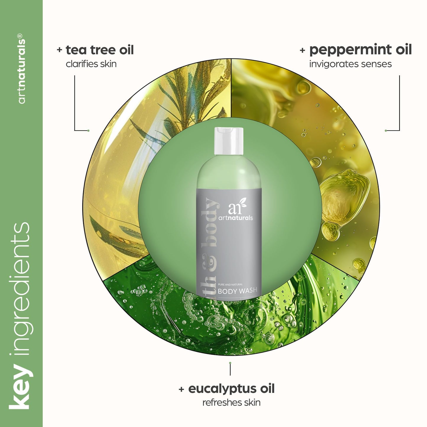 Artnaturals Tea Tree Body Wash, 12 fl oz