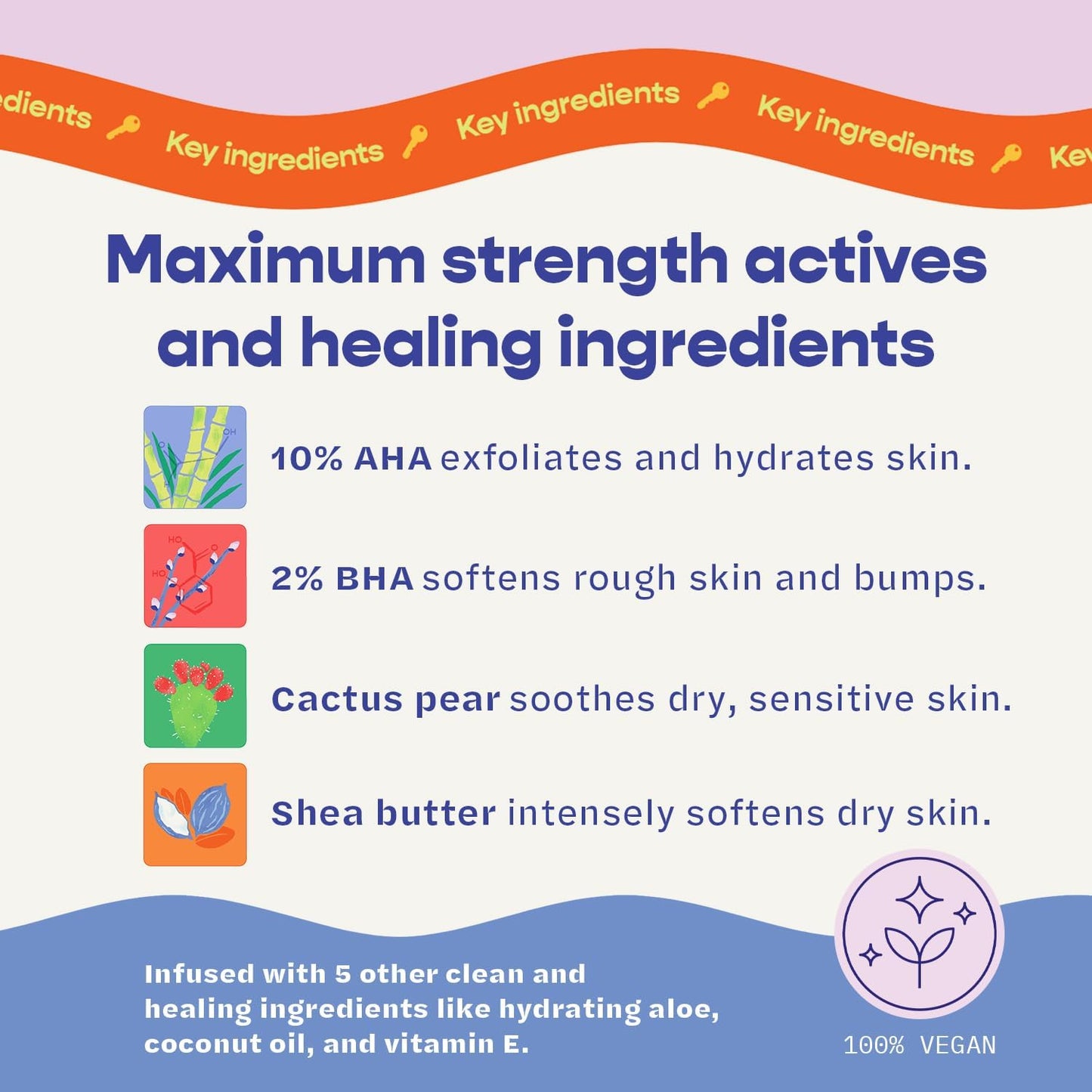 SKINREFIT 10% Glycolic Acid Exfoliating Stick, Strawberry Skin Treatment