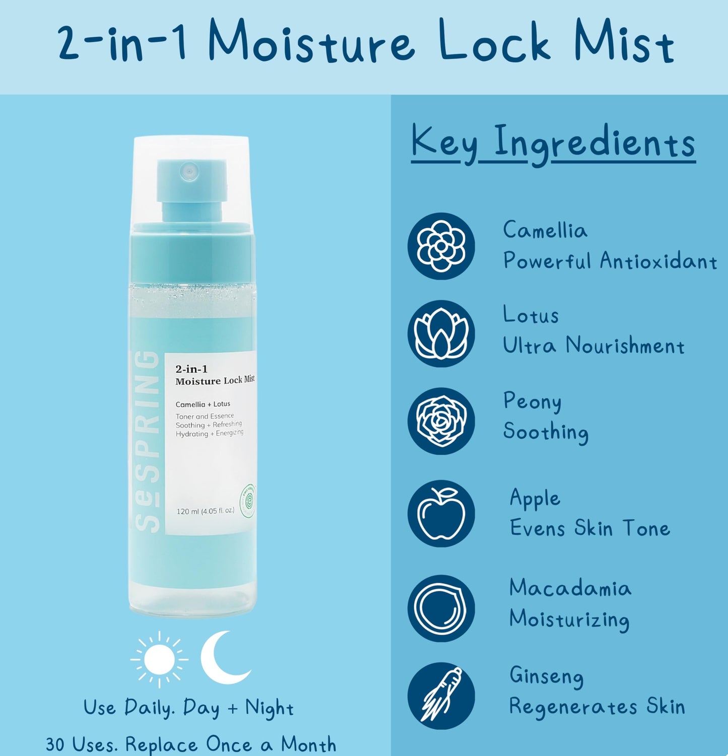 SESPRING 2-in-1 Moisture Lock Mist, Facial Toner & Essence, Korean Skin Care, Formulated with Camellia and Lotus, Korean Toner, Clean Beauty, Vegan, Cruelty Free, and Paraben Free (4.05 Fl Oz)