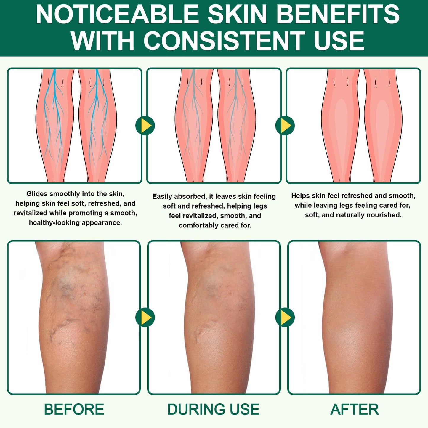 2 Box Miracle Balm, Natural Ingredients, Relaxed and Comfortable, Balm for for Legs, Arms, Back