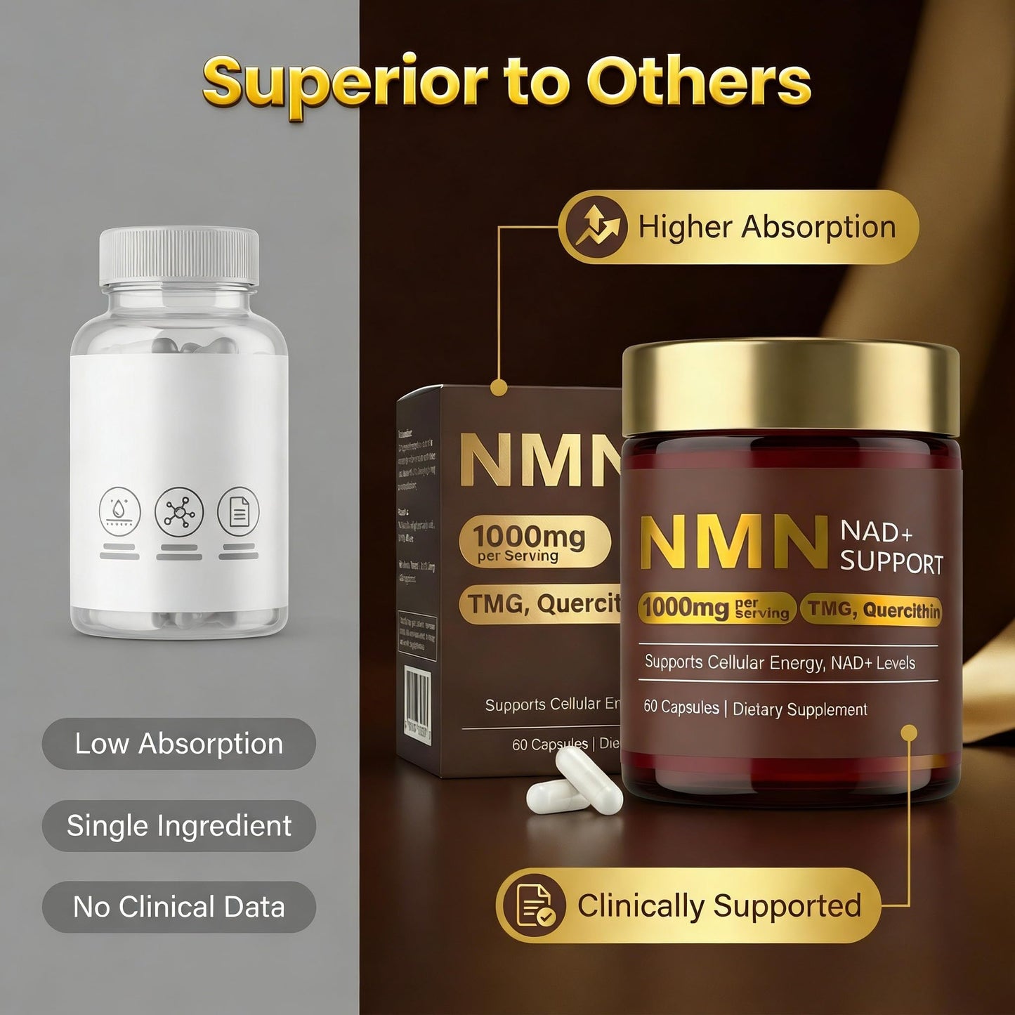 NMN Supplement 1000mg, 4-in-1 Liposomal NMN 1000mg Pure Organic for NAD+ Supplement with Quercetin, TMG, NMNH Alternative, Supports Cellular Energy & NAD+ Levels, Third-Party Tested, 60 Capsules