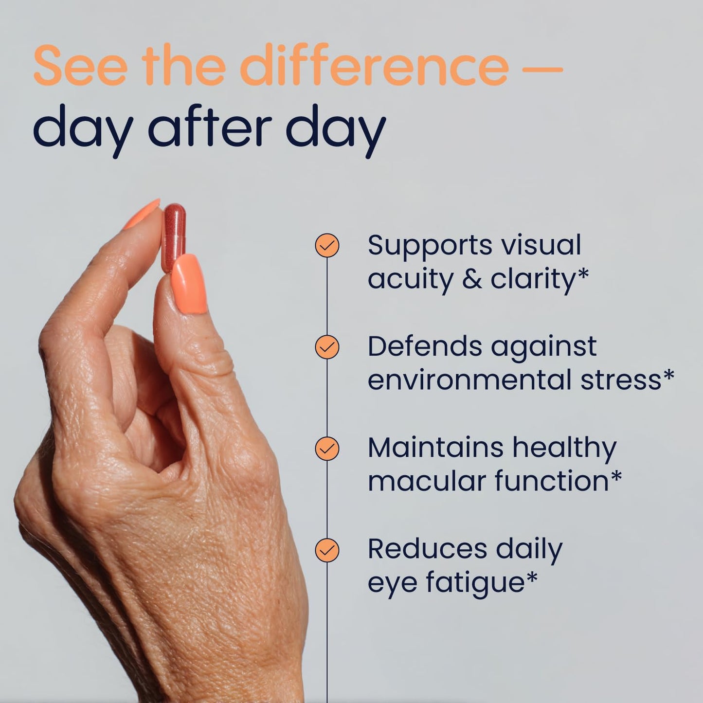 Simply Nature's Pledge Macu MD | Eye Vitamins | 1-Month Supply with Lutein, Zeaxanthin, Meso-Zeaxanthin, Astaxanthin & Bilberry Extract | Advanced Macu Health Vision Support