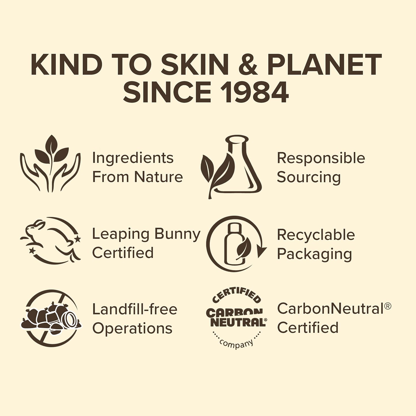 Burt's Bees Hand Cream for Dry Skin, Moisturizing Natural Lotion, Unscented, Ultimate Care with Baboab Oil (Packaging May Vary), 3.2 Oz