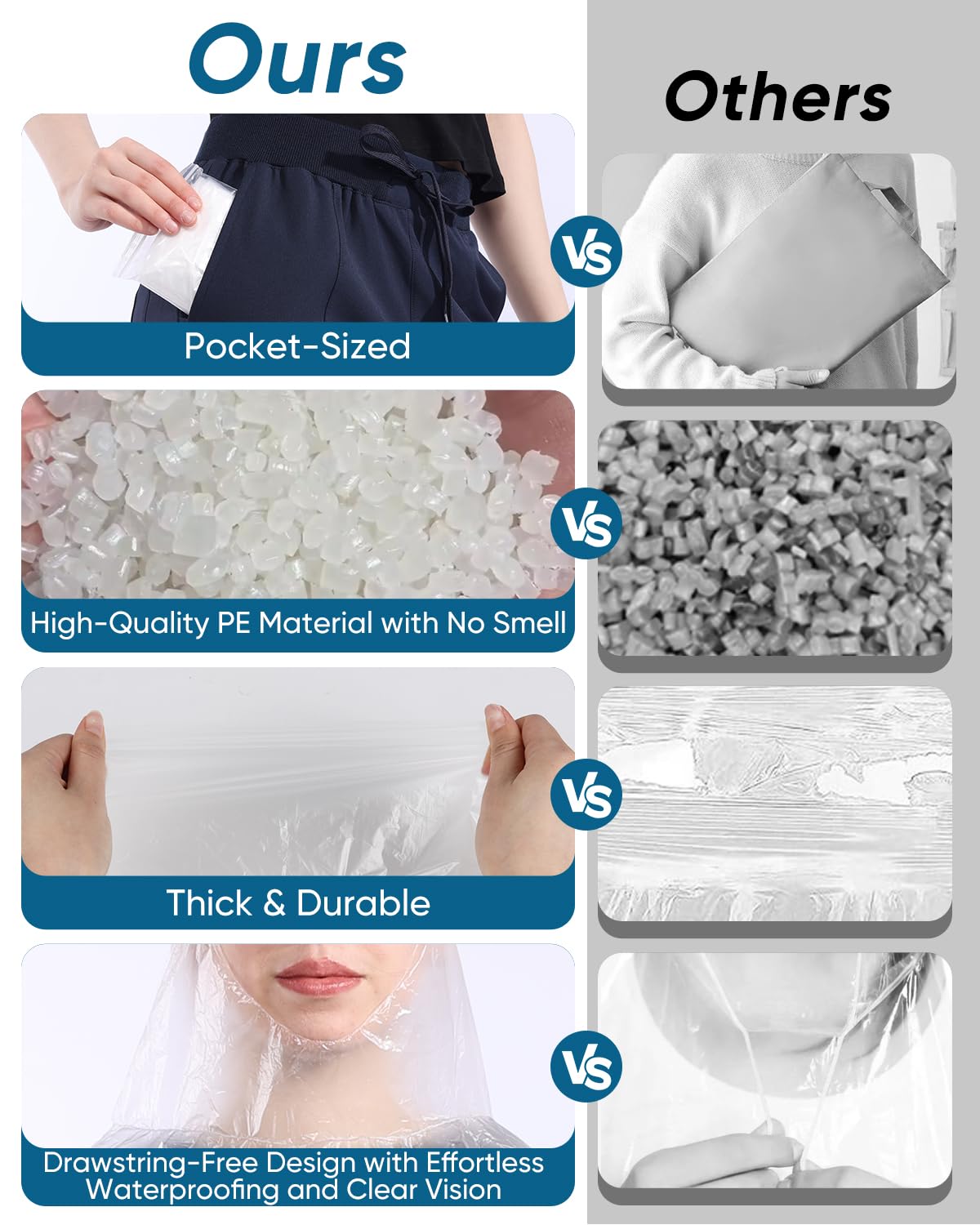 SmileLucky 100 Pack Disposable Rain Ponchos with Hood for Adults, Family Pack Raincoats Bulk for Women and Men