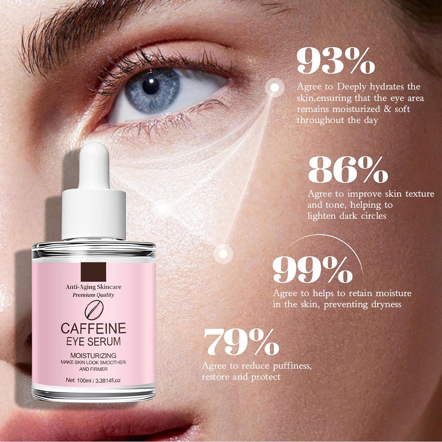 Caffeine Eye Serum with Hyaluronic, Moisturizing Eye Serum for Dark Circles Hydrating Under Eye Serum for Anti-Aging Reduce Fine Lines, Softens & Nourish Skin 100ml