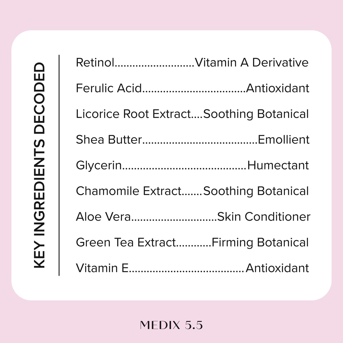 MEDIX Fragrance Free Firming Retinol Body Lotion + Brightening Vitamin C Cream 2pc Skin Care Set | Crepey Skin Care Treatment | Anti Aging Body Cream & Face Moisturizer For Crepe Skin & Dark Spots