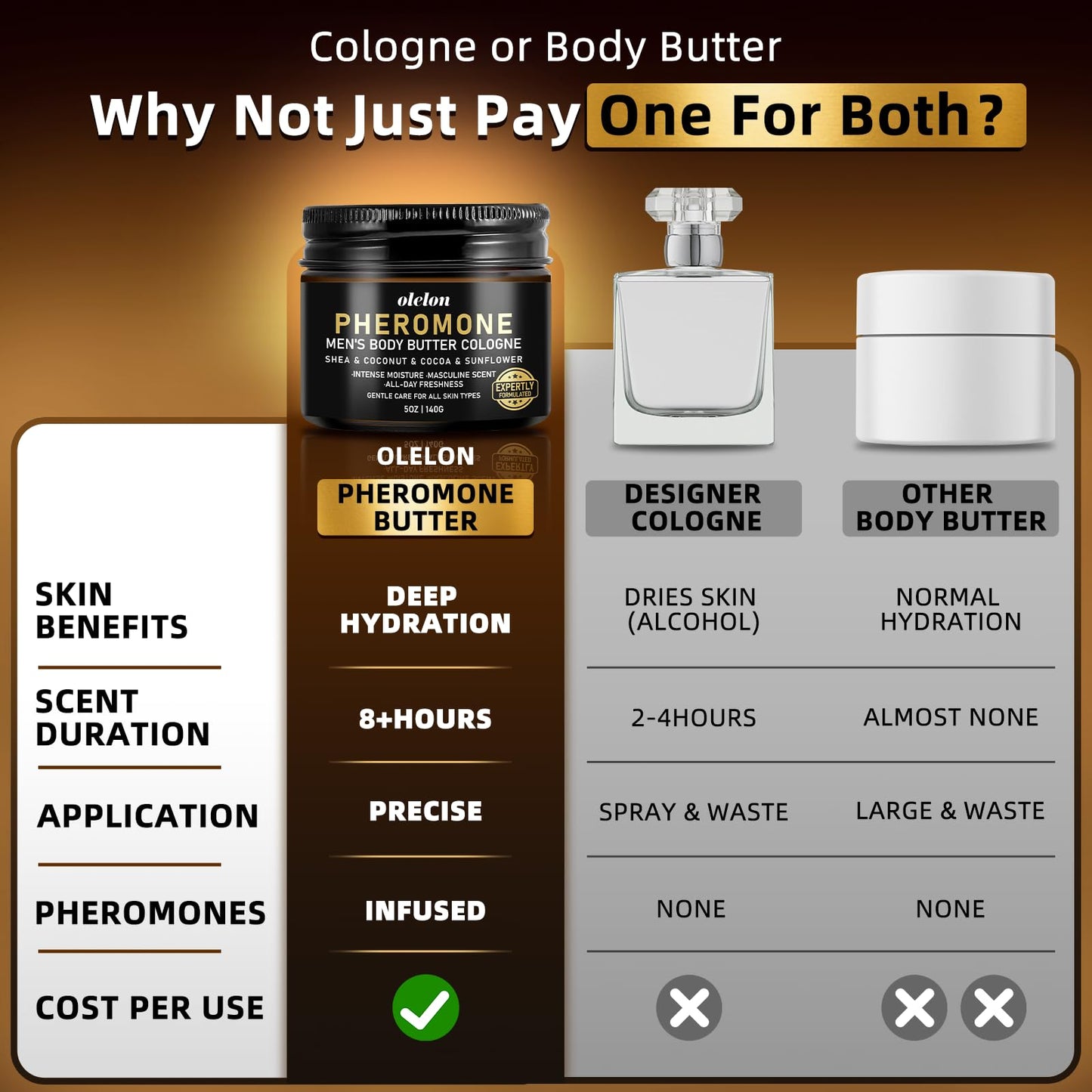 OLELON Pheromone Body Butter for Men, Cologned Body Skin Cream with Shea & Cocoa & Coconut & Sunflower, Long-Lasting Refresh, Deep Hydration, Non-Greasy, Alcohol-Free, All-Day Fragrance
