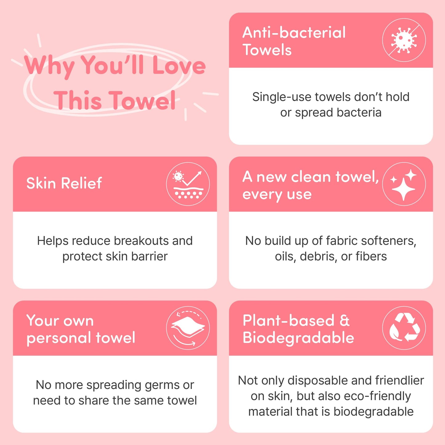 ÉCLAT Disposable Plant-Based Face Towels, Ultra Soft Viscose EF Embossed Cloths for Daily Skincare, Makeup Removal, Cleansing & Facial Care, Durable 12"x10" Single-Use Travel Towels (50 Ct, 2 Pack)