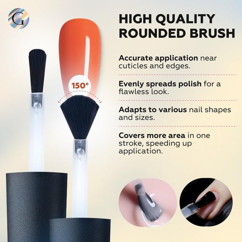 GLOSS HEMA Free Gel Polish Set | 6 Pcs Yellow Gel Nail Polish with Red, Yellow, Canary, Orange, Light Yellow & Light Orange Colors, Soak off UV LED Gel Polish, Manicure at Home Nail Art Gel