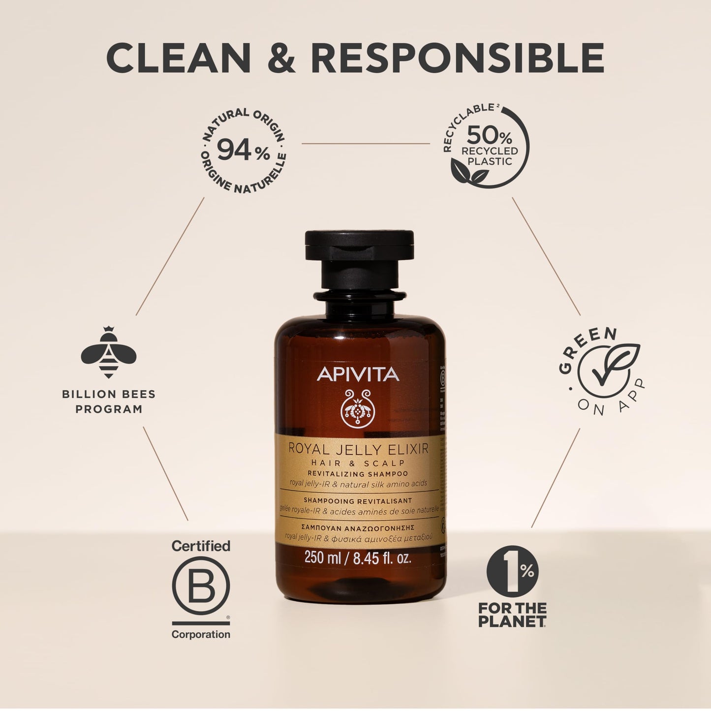Apivita Royal Jelly Elixir Revitalizing Shampoo, enriched with patented Royal Jelly-IR and natural silk amino acids, It strengthens and revitalizes hair & scalp